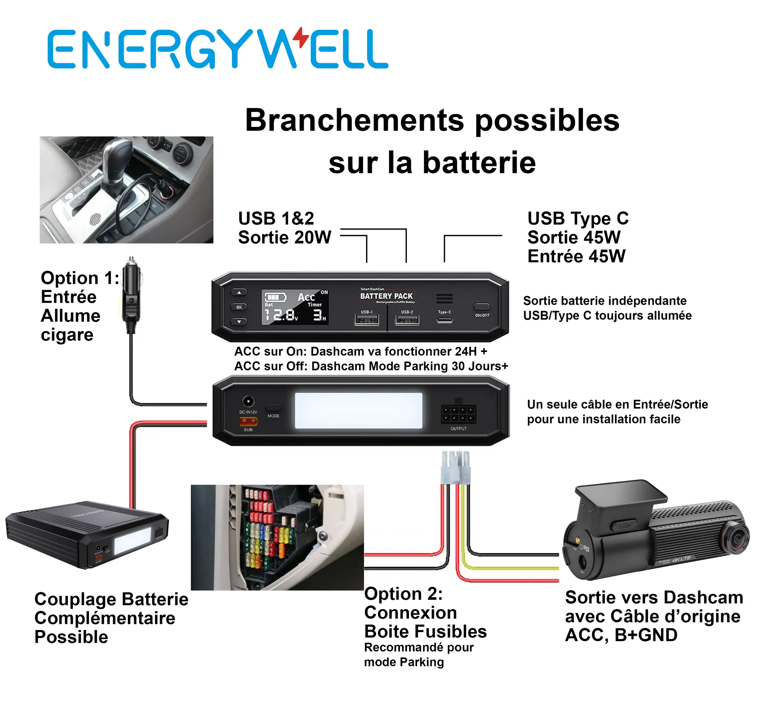 Batterie Externe EnergyWell pour Dashcam | P8 (12 000 mAh) | USB x 2 + USB C | LCD screen – Image 3