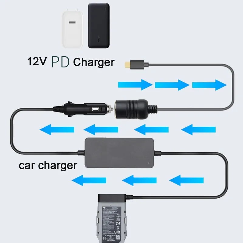 Câble convertisseur USB-C vers Allume Cigare Femelle 12V – Image 5
